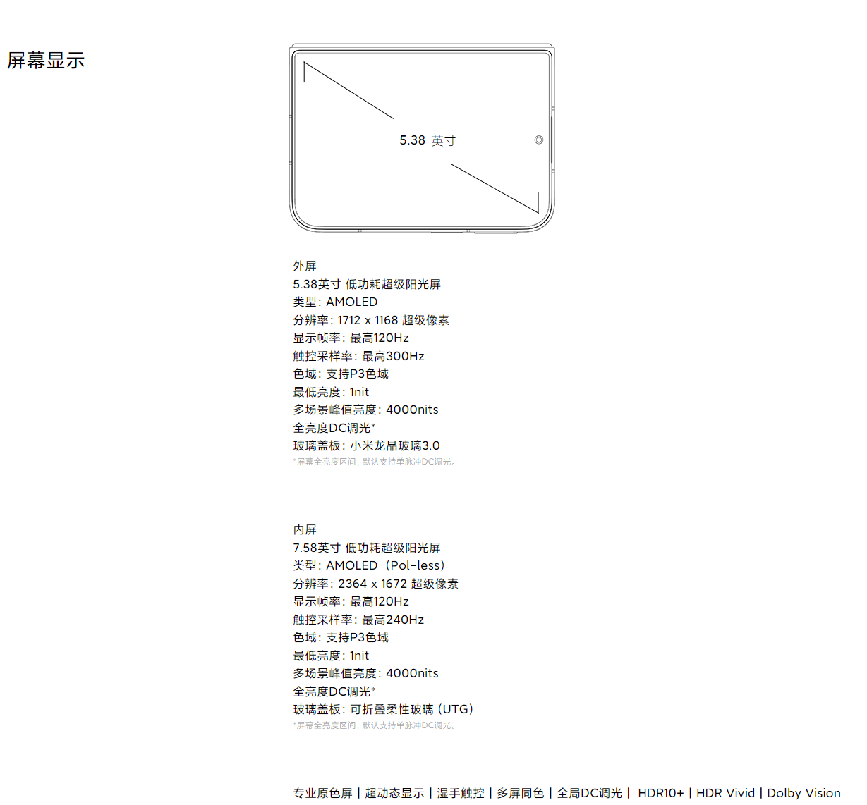 产品详情 4